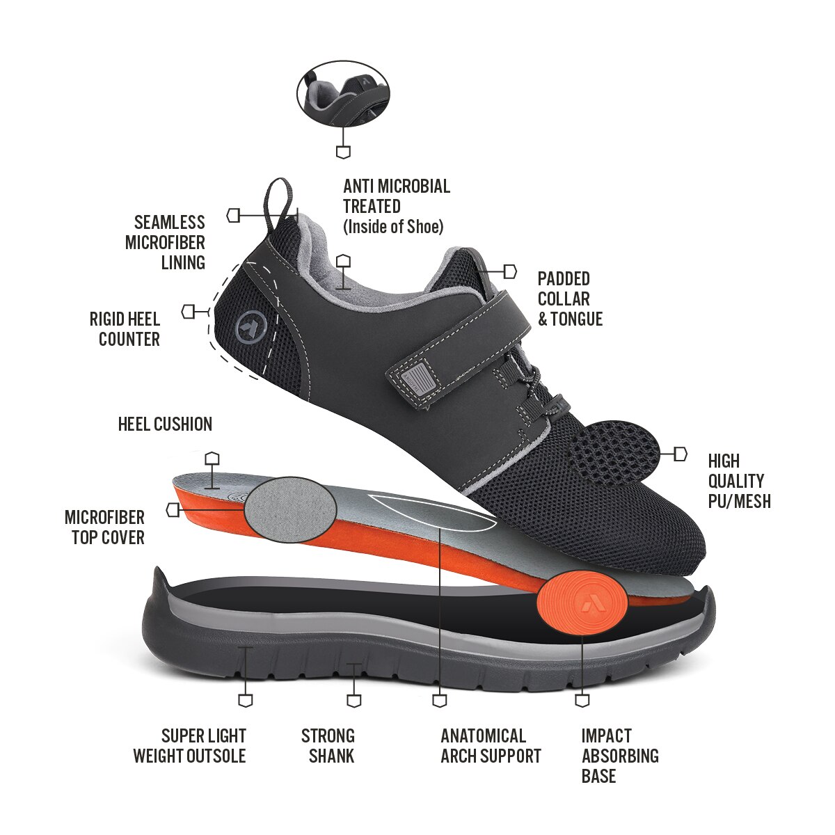 No. 46 Men's Sport Jogger | Anodyne Shoes